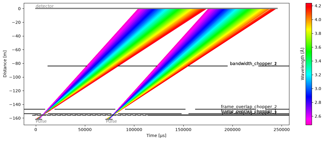_images/bifrost_6_1.png