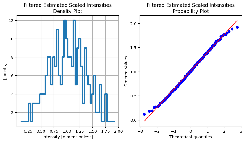 ../_images/user-guide_scaling_workflow_11_1.png
