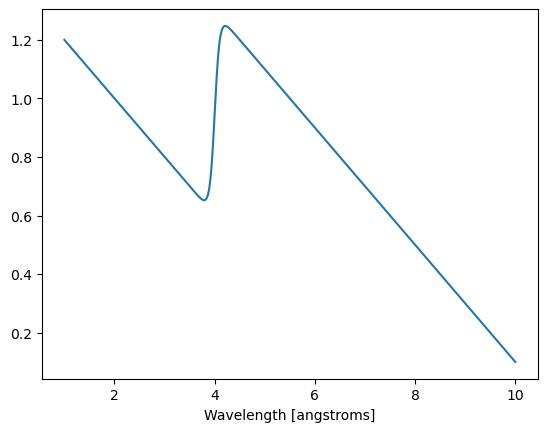 ../../_images/techniques_wfm_reducing-wfm-data_5_1.png