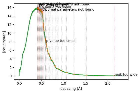 ../../_images/user-guide_common_vanadium_processing_20_0.png