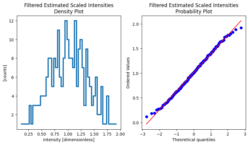 ../_images/examples_scaling_workflow_11_1.png