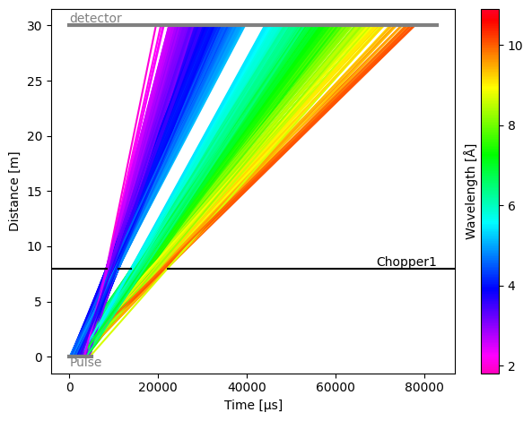 _images/components_14_1.png