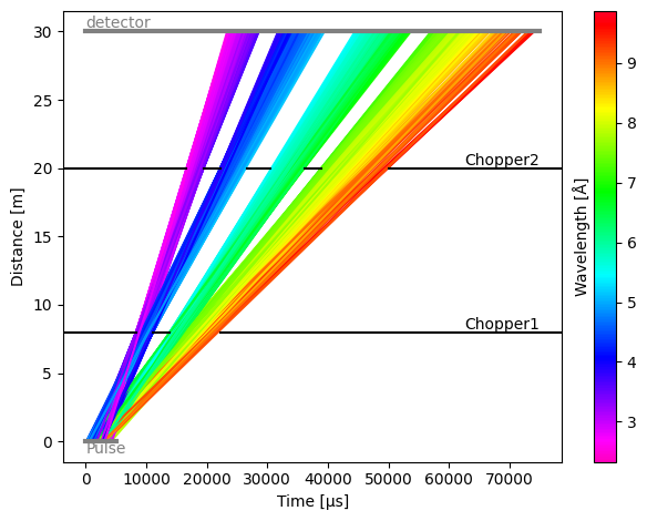 _images/components_20_1.png