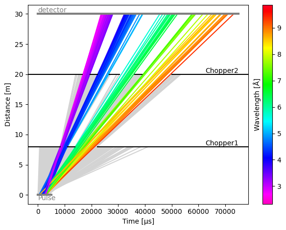 _images/components_26_1.png