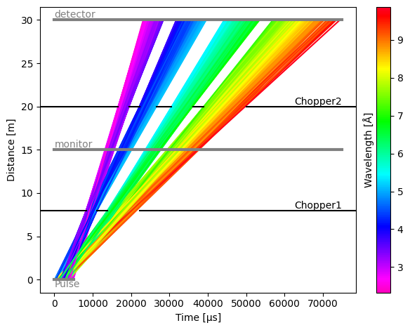 _images/components_28_1.png