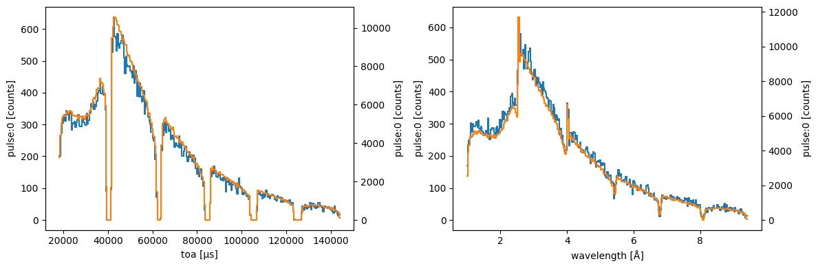 _images/optimizations_10_0.png