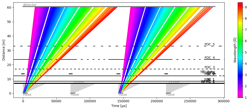 _images/optimizations_12_1.png